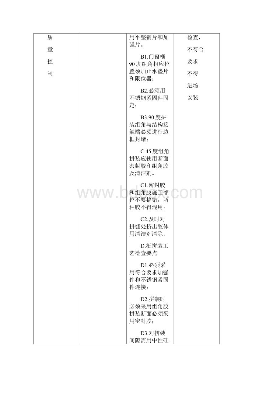 门窗工程质量控制要点.docx_第2页