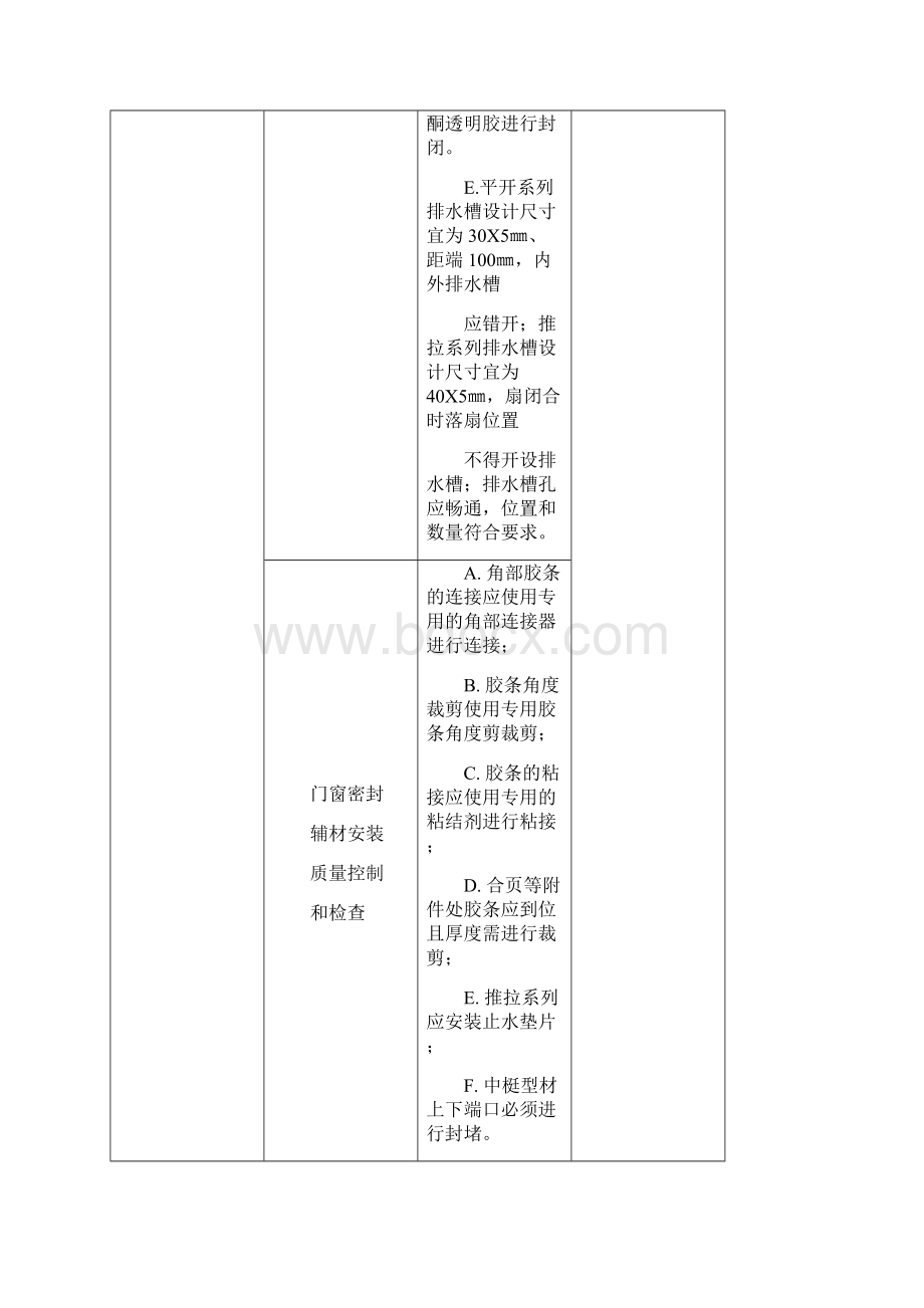 门窗工程质量控制要点.docx_第3页