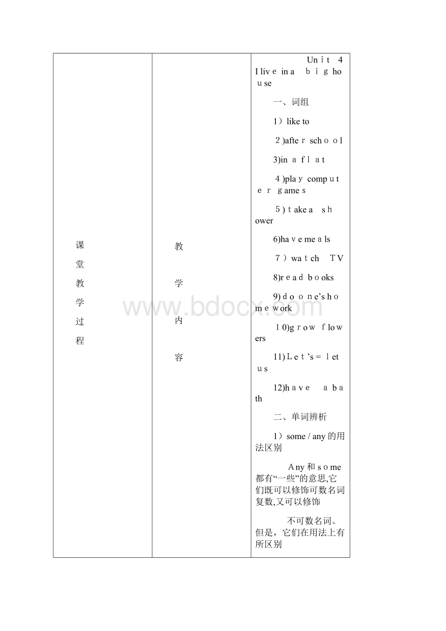 广州新版四年级英语unit34知识点及习题.docx_第2页