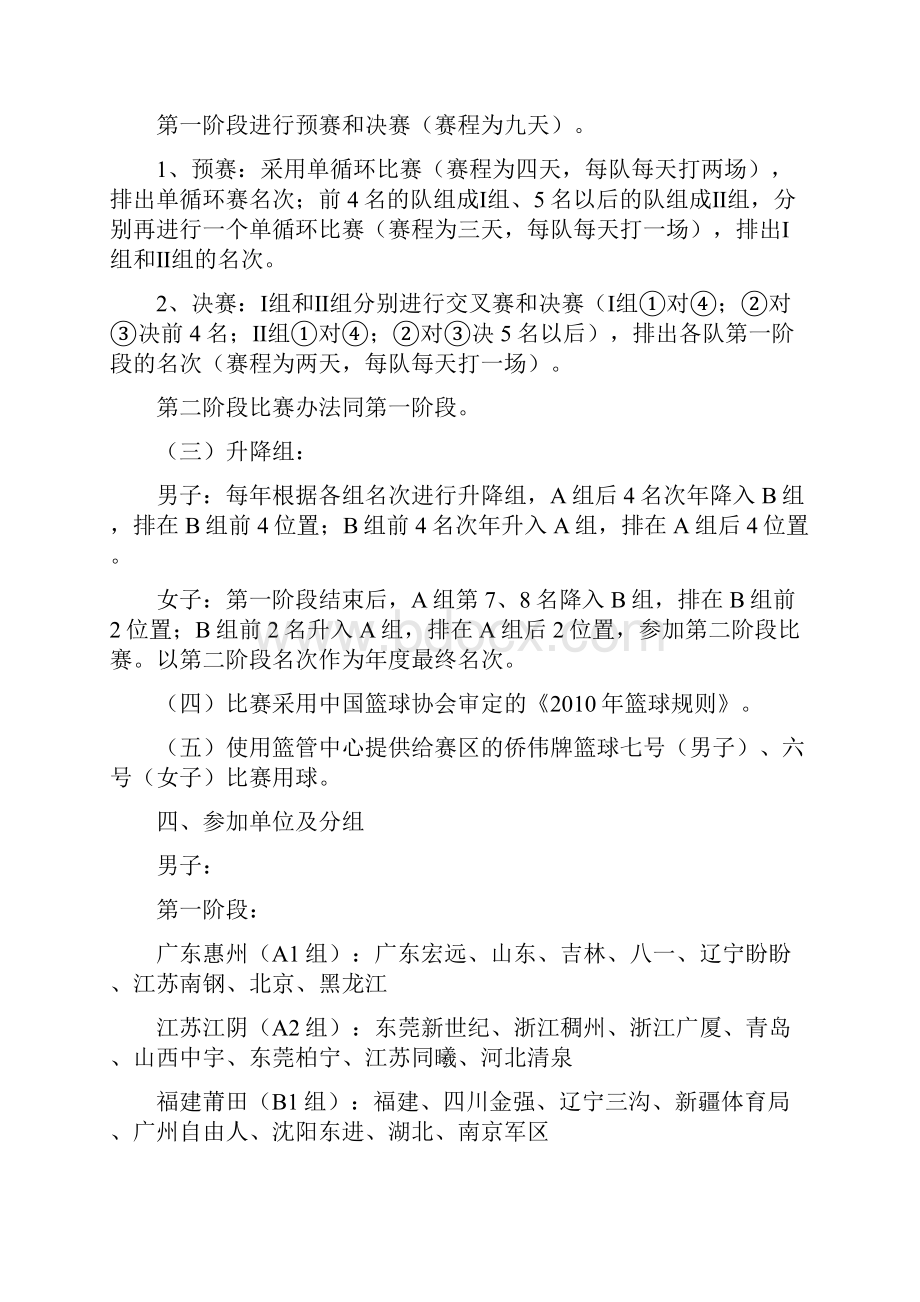 全国青年篮球联赛竞赛规程.docx_第2页