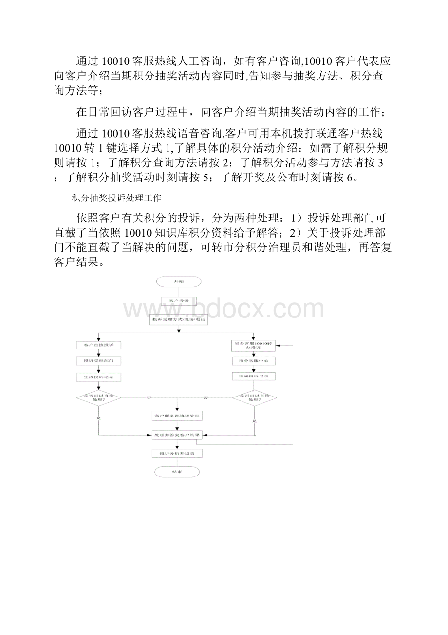 江苏联通积分工作规范.docx_第3页