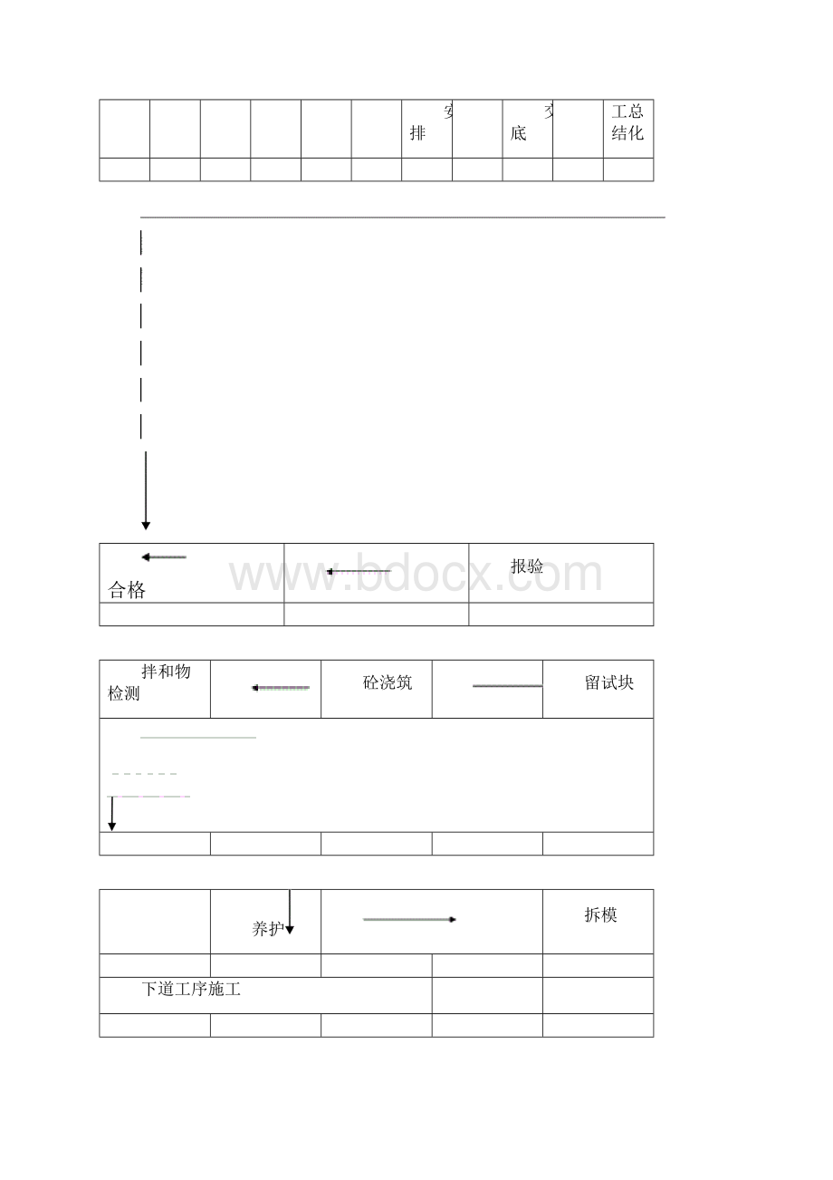 钢结构雨棚施工方案.docx_第2页