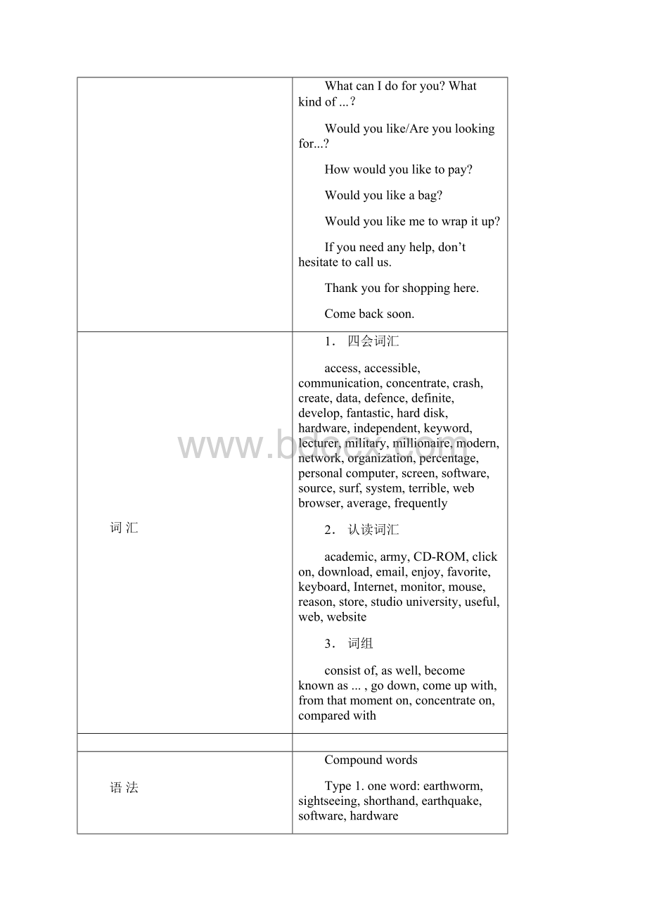 外研版必修1Module 6 The Internet and Telecommuniation教案.docx_第2页