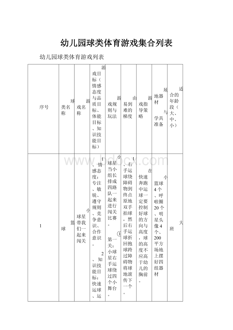 幼儿园球类体育游戏集合列表.docx