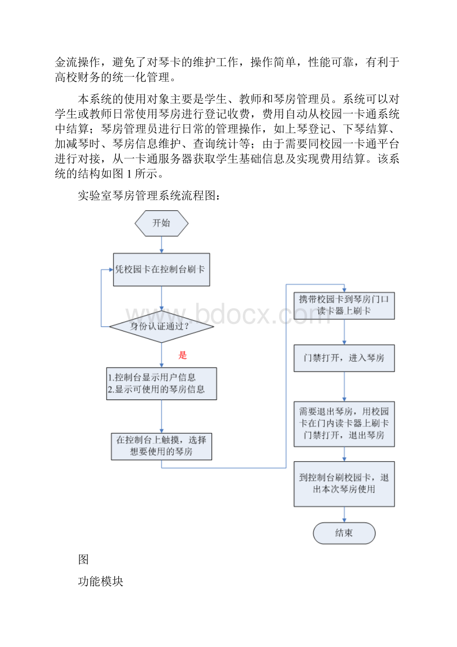 智能琴房管理系统.docx_第2页