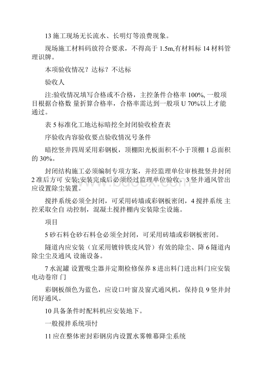 标准化工地达标临建验收检查表整理.docx_第3页