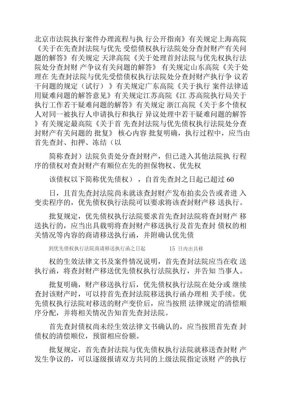 收藏最高院批复首封与优先债权处分查封财产问题附各地法院相关规定.docx_第2页