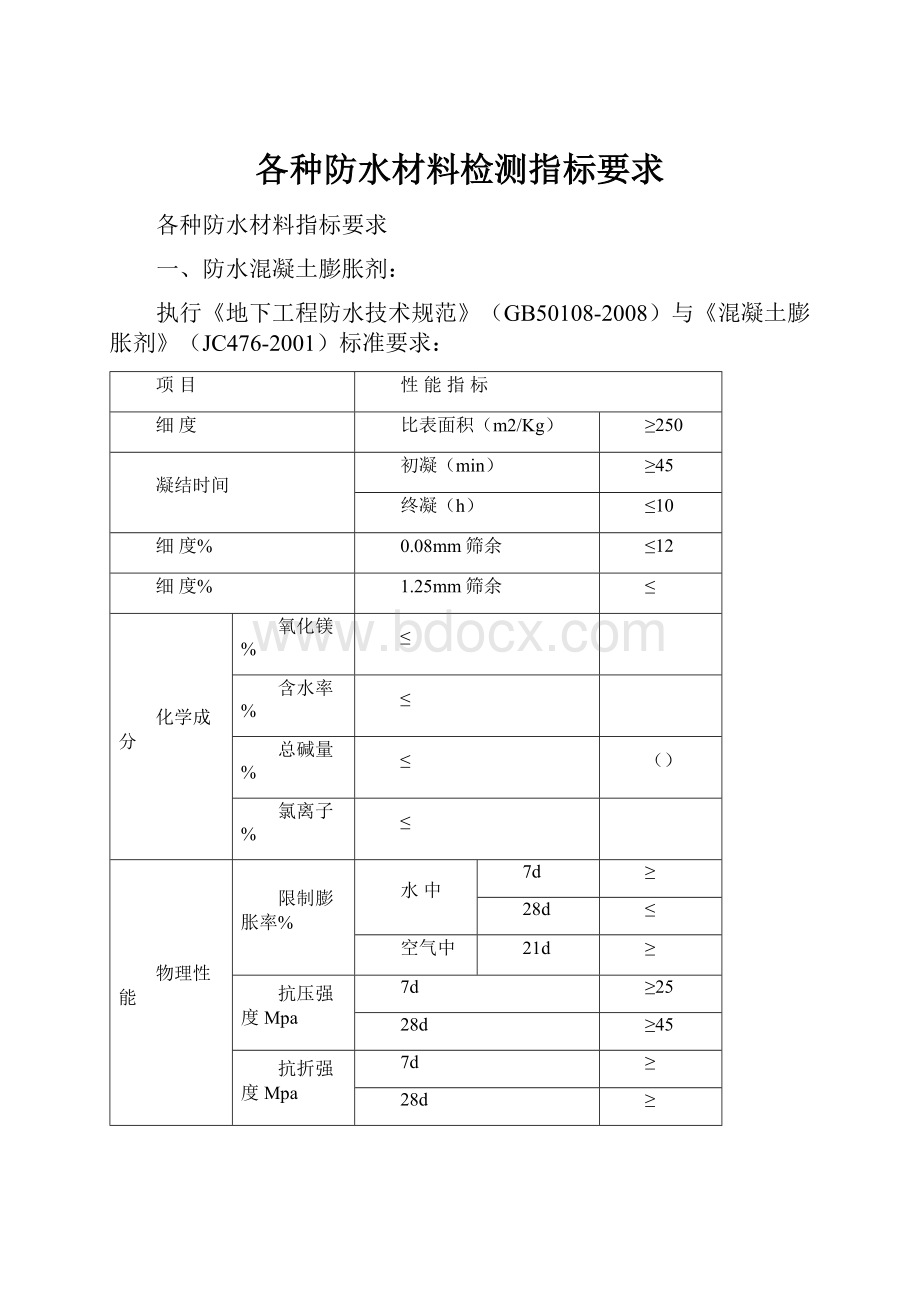 各种防水材料检测指标要求.docx_第1页