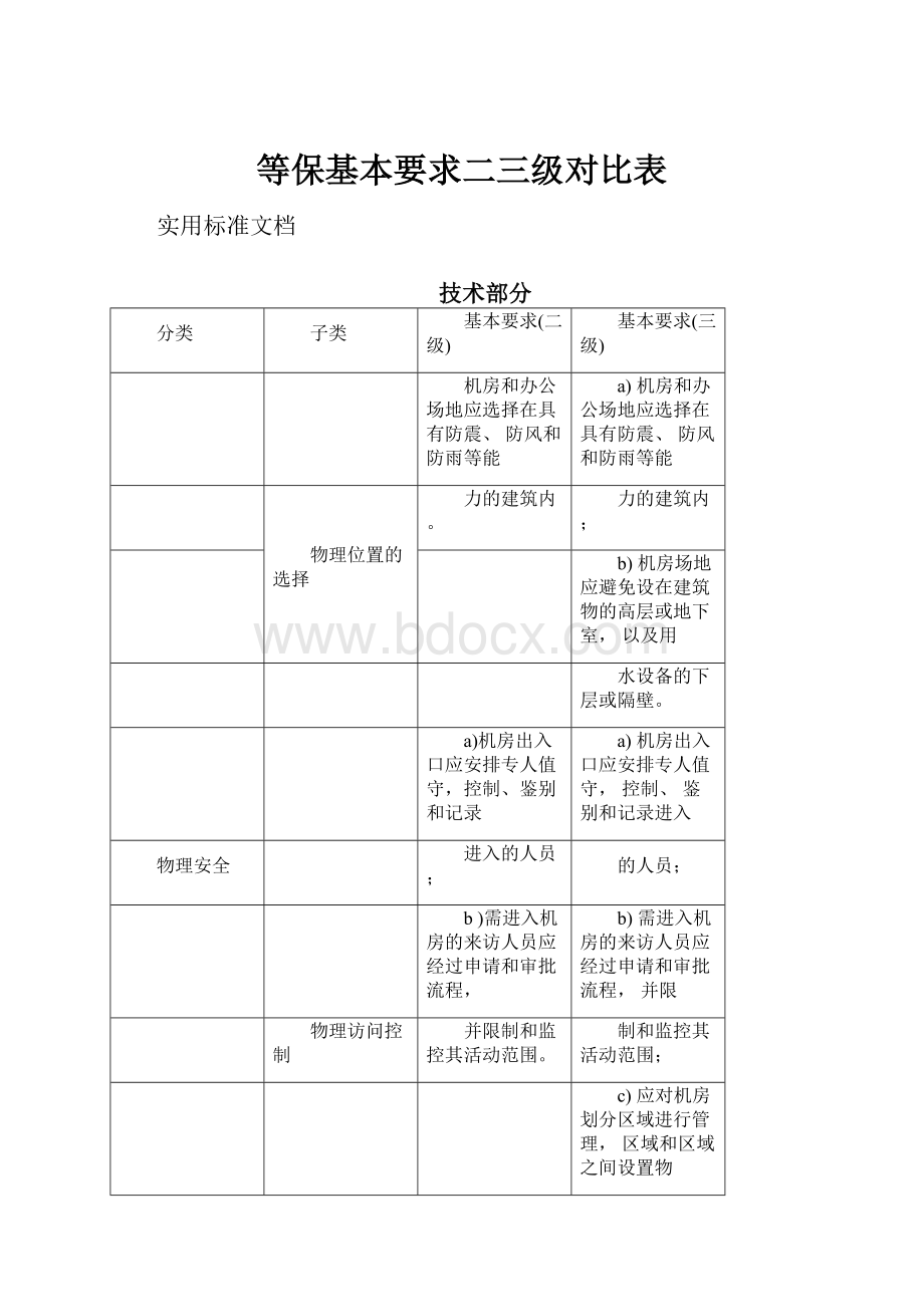 等保基本要求二三级对比表.docx_第1页