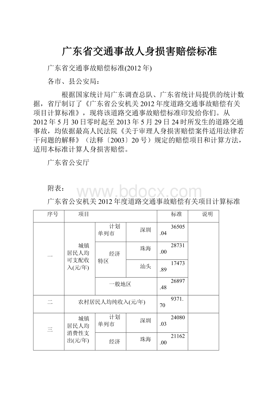 广东省交通事故人身损害赔偿标准.docx