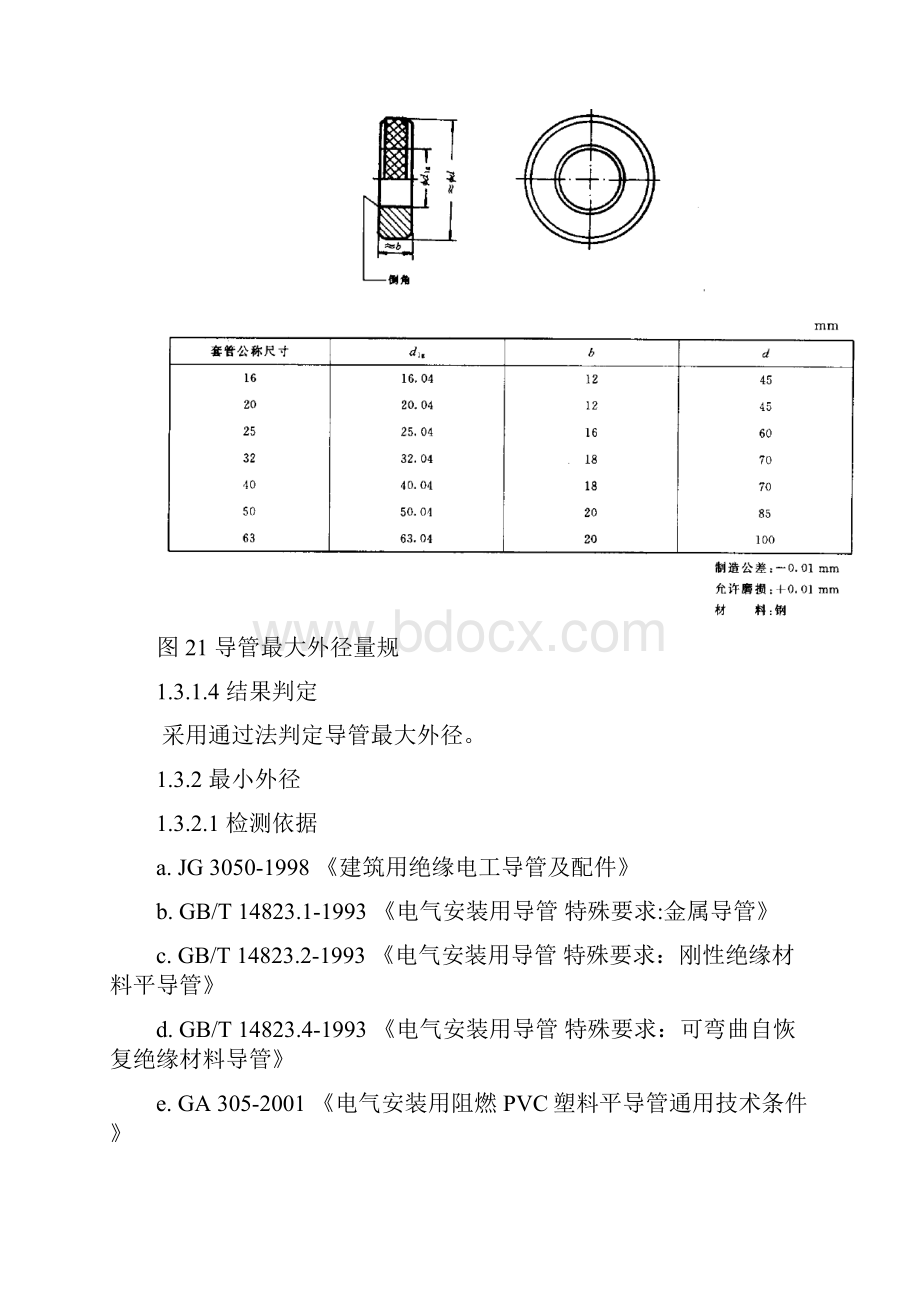 电工导管套管作业指导书.docx_第3页