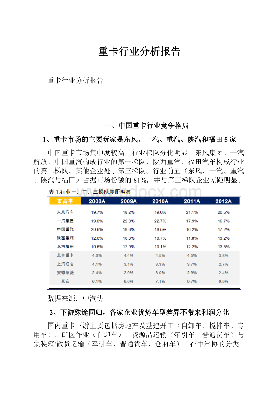 重卡行业分析报告.docx