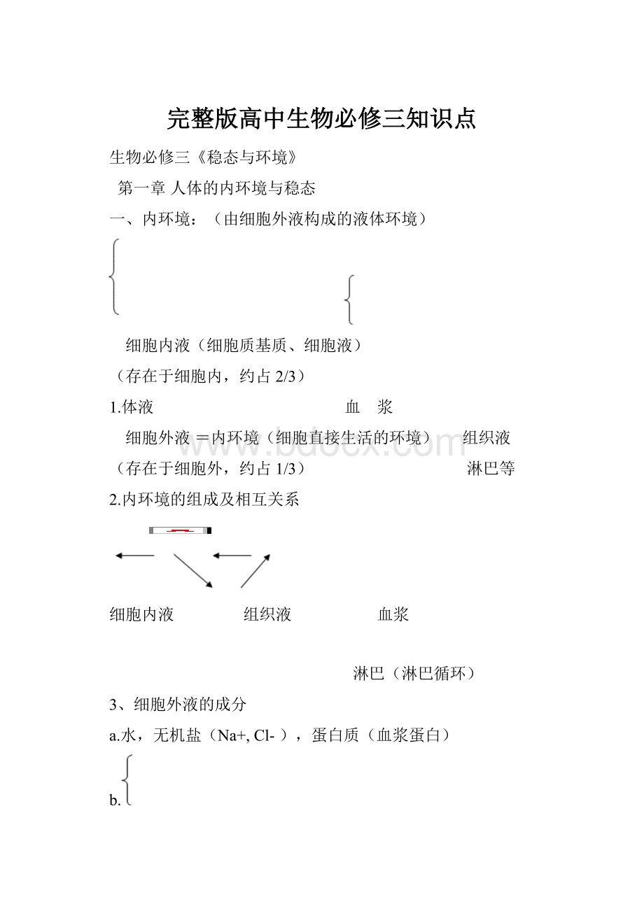 完整版高中生物必修三知识点.docx