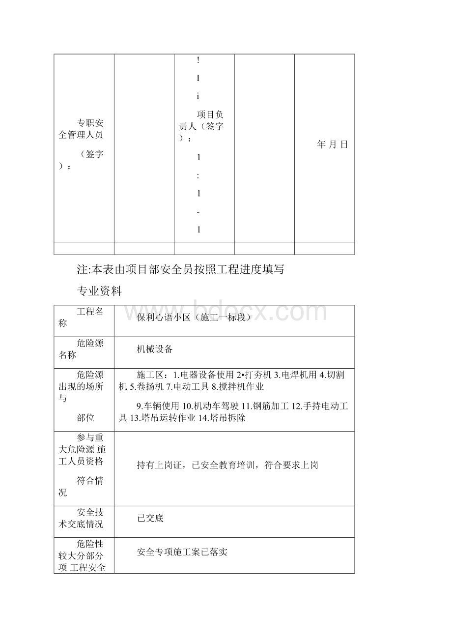 建筑工程重大危险源监控记录.docx_第2页