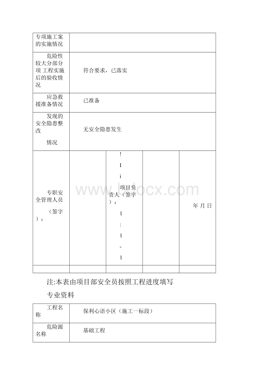 建筑工程重大危险源监控记录.docx_第3页