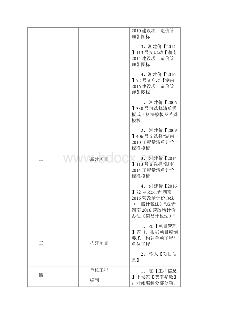 智多星计价软件操作基本流程.docx_第3页