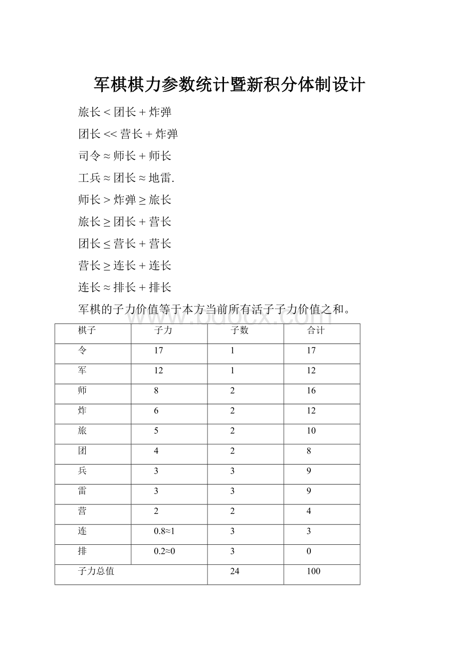 军棋棋力参数统计暨新积分体制设计.docx_第1页