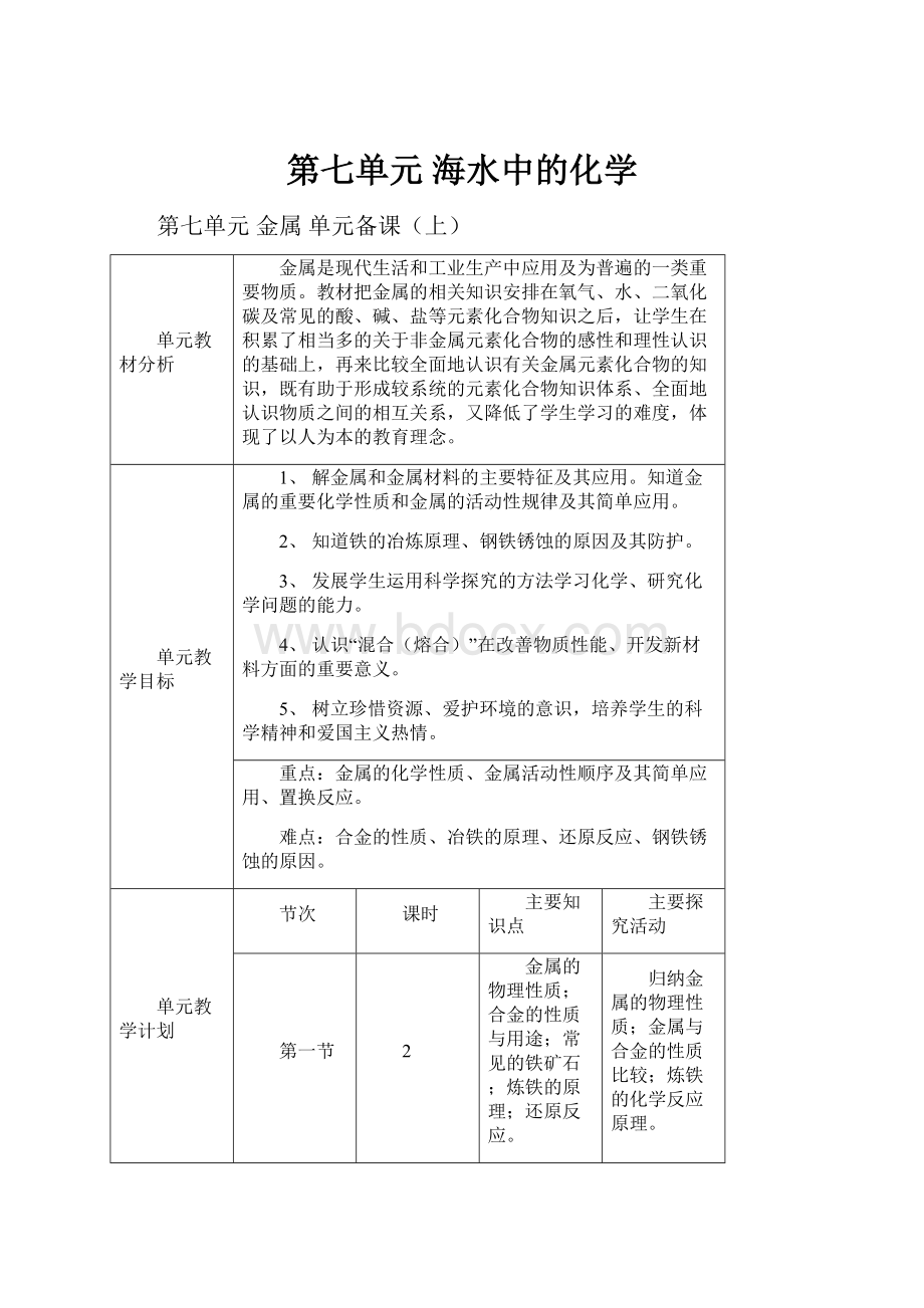 第七单元 海水中的化学.docx_第1页