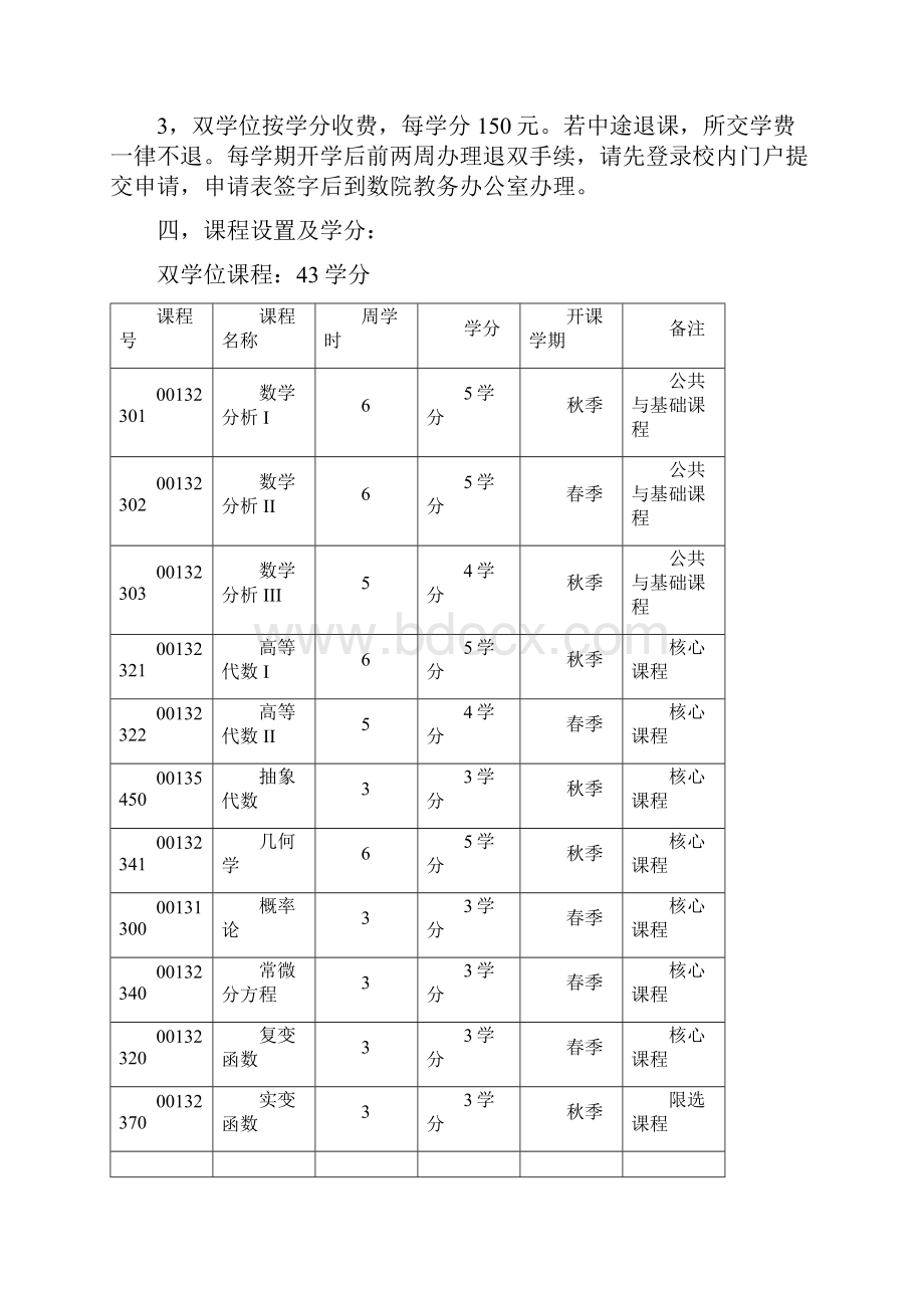 最新版北京大学数学科学学院.docx_第2页