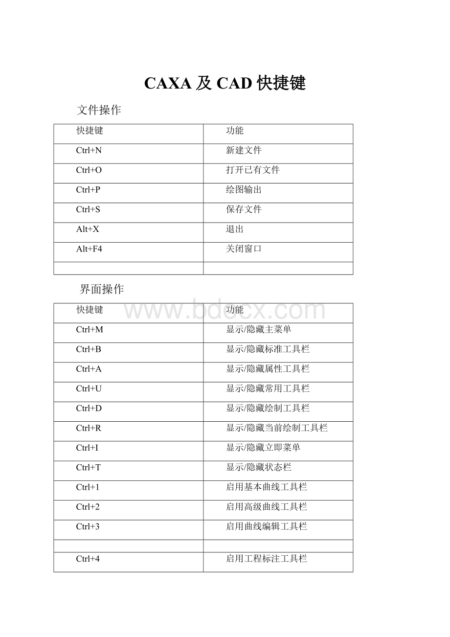 CAXA及CAD快捷键.docx