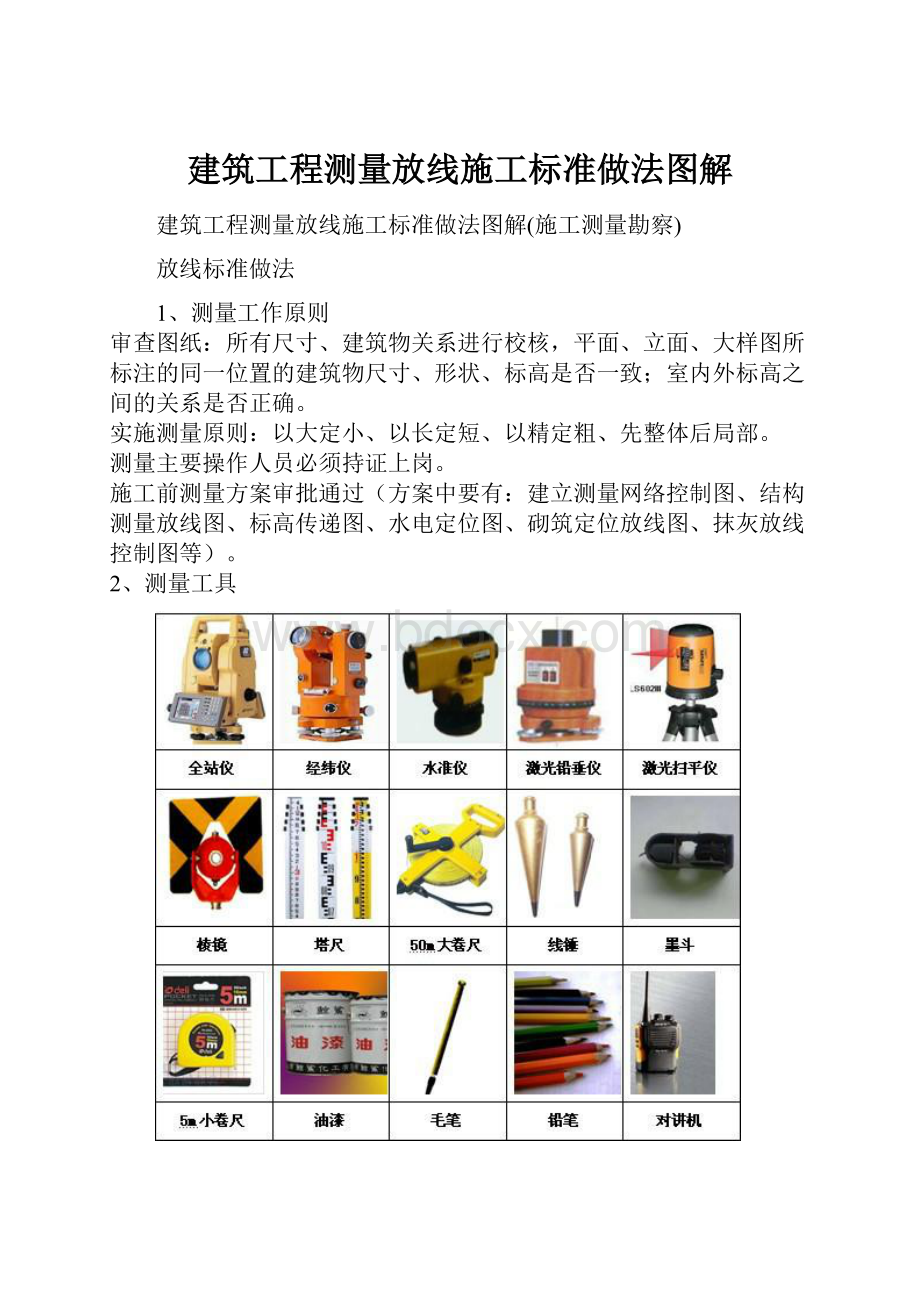 建筑工程测量放线施工标准做法图解.docx