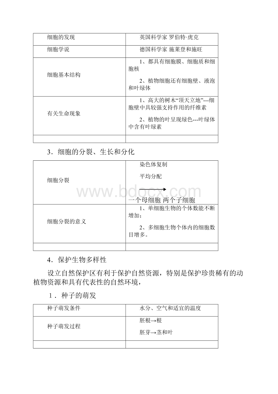 浙教版中考专题复习之生物知识点总结资料汇编.docx_第2页