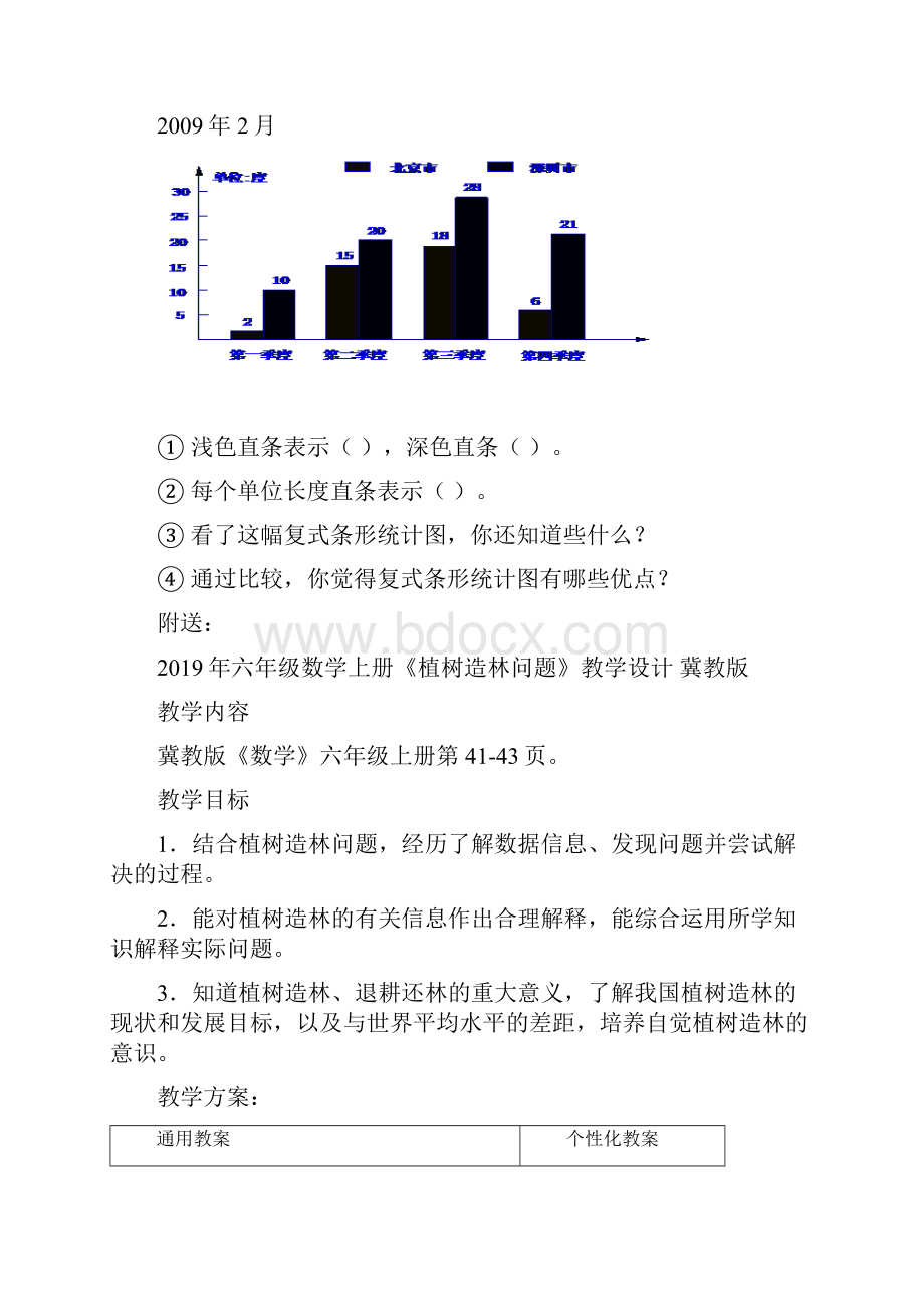 六年级数学上册《条形统计图》练习 冀教版.docx_第3页