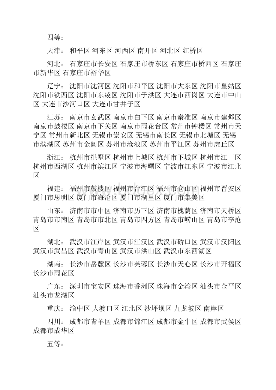 鲁财综110号文附件土地出让平均纯收益标准1.docx_第2页