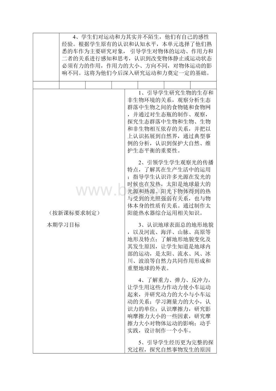 新版教科版五年级上期科学全册教学计划及各单元计划.docx_第2页