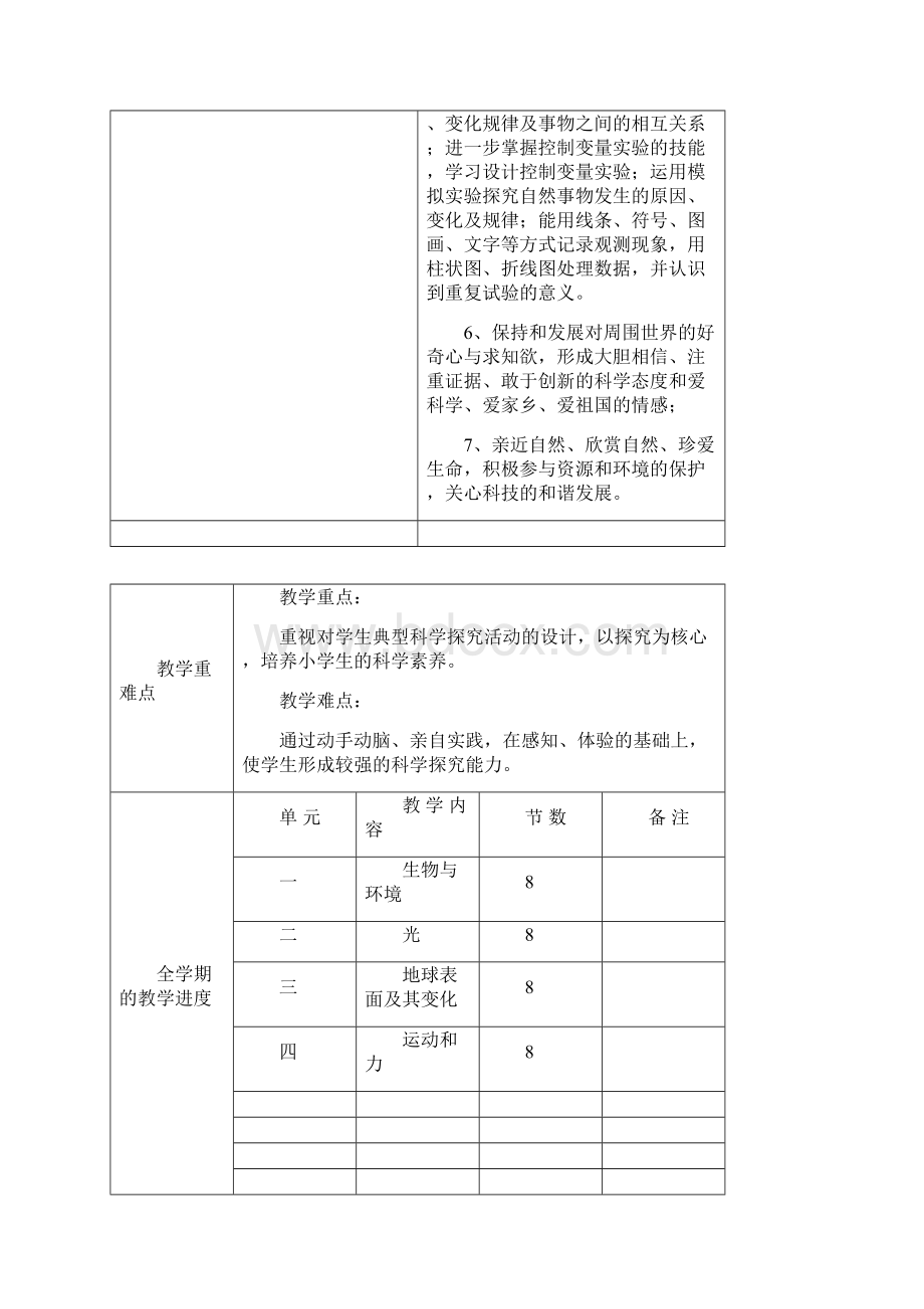 新版教科版五年级上期科学全册教学计划及各单元计划.docx_第3页