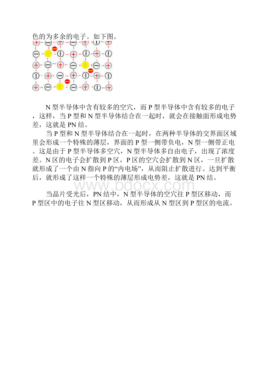 solar cell分类原理与制作.docx_第2页