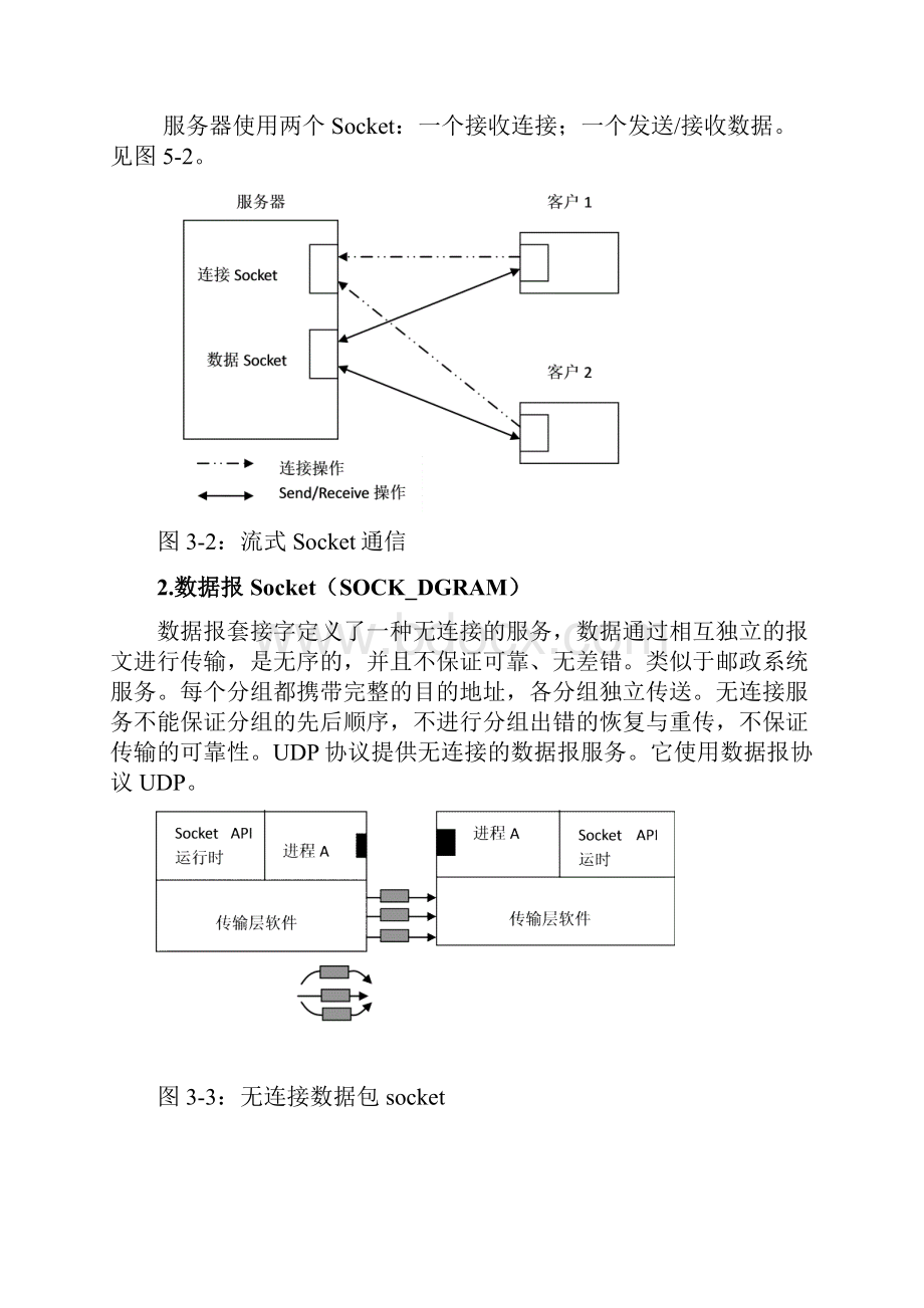 实验三socket编程实验指导.docx_第3页