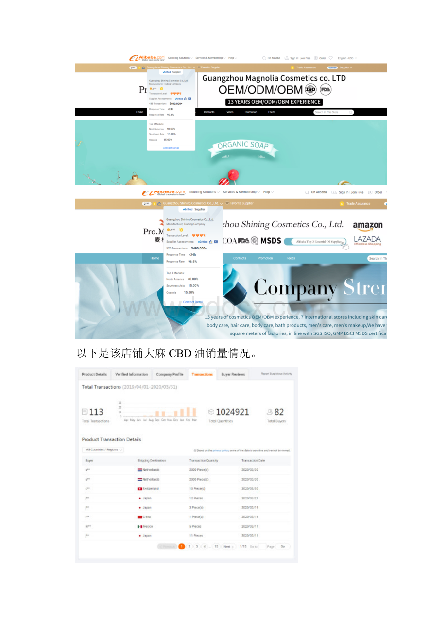 大麻CBD植物提取物市场分析报告.docx_第2页