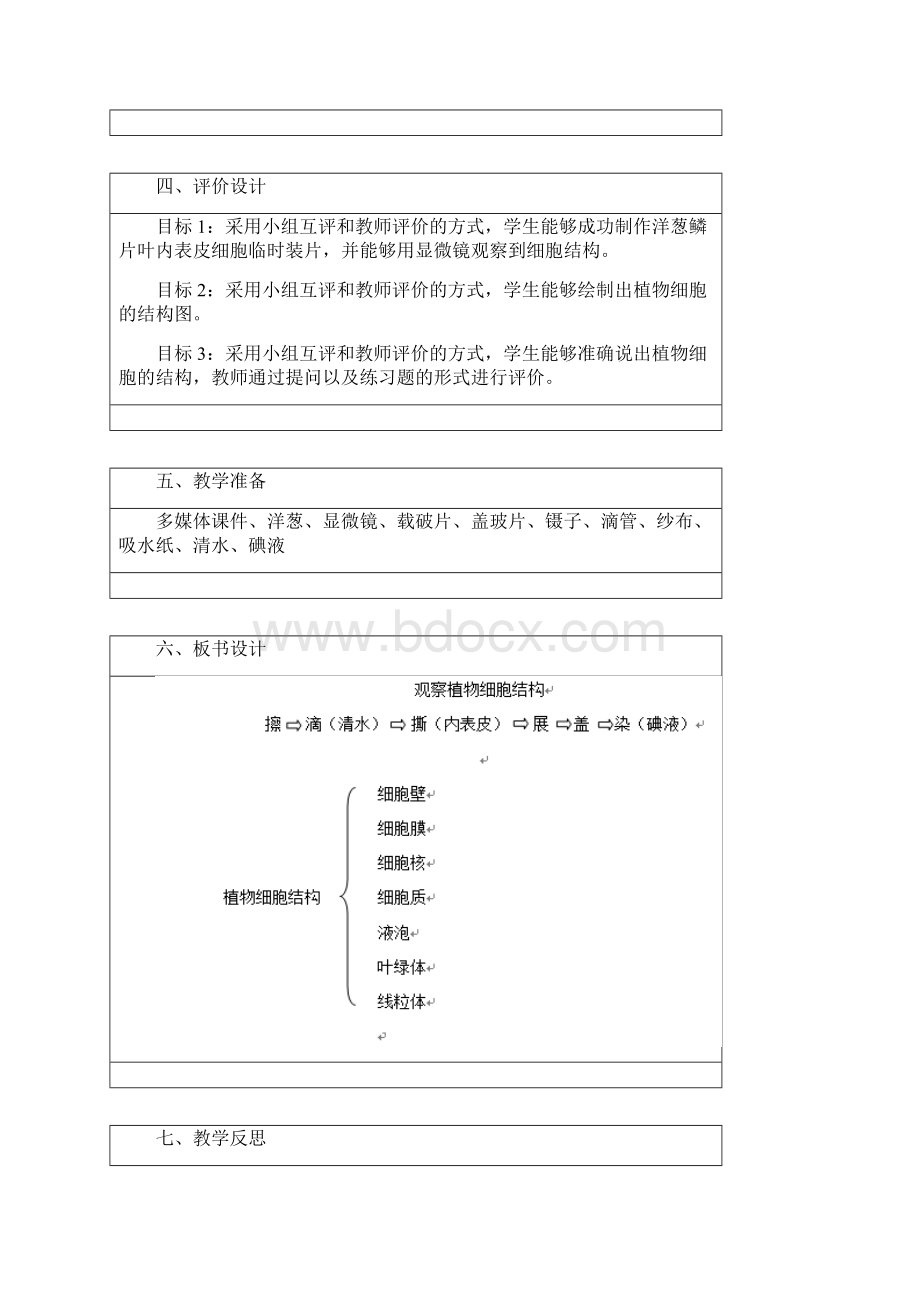 初中生物观察植物细胞结构教学设计学情分析教材分析课后反思.docx_第2页