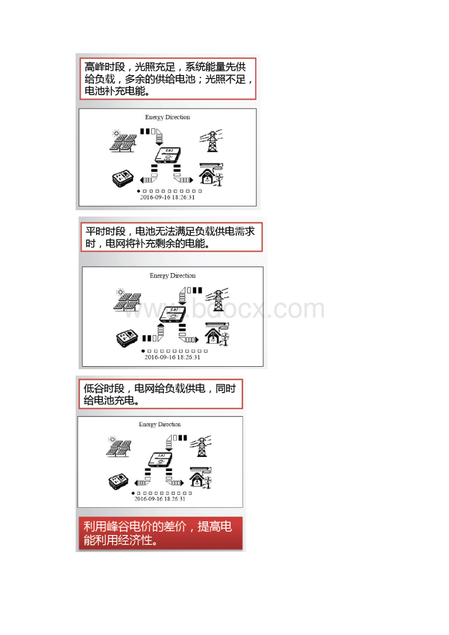 家用储能光伏电站方案知识分享.docx_第3页