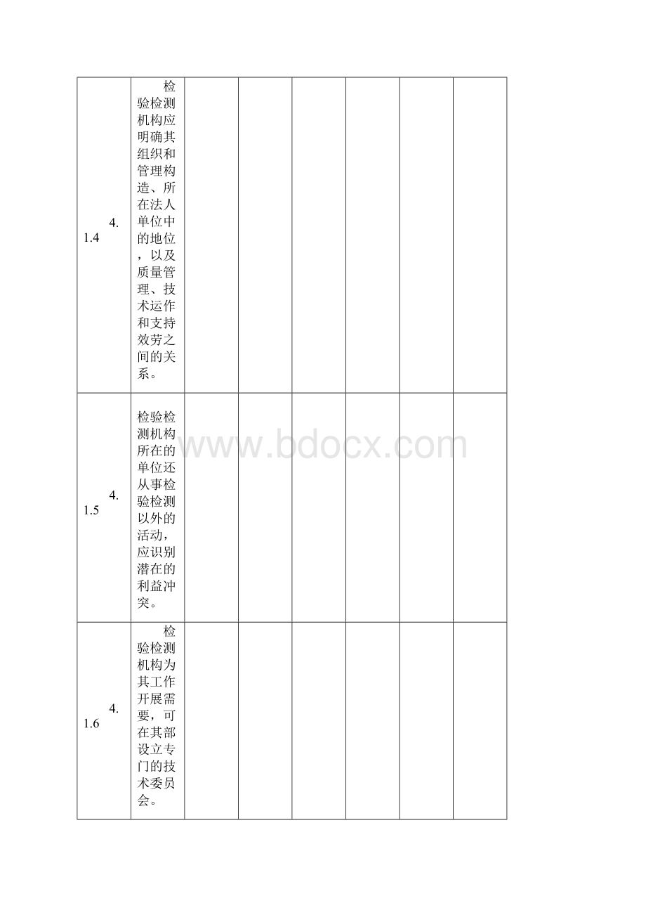 检验检测机构资质认定评审现场评审表.docx_第3页