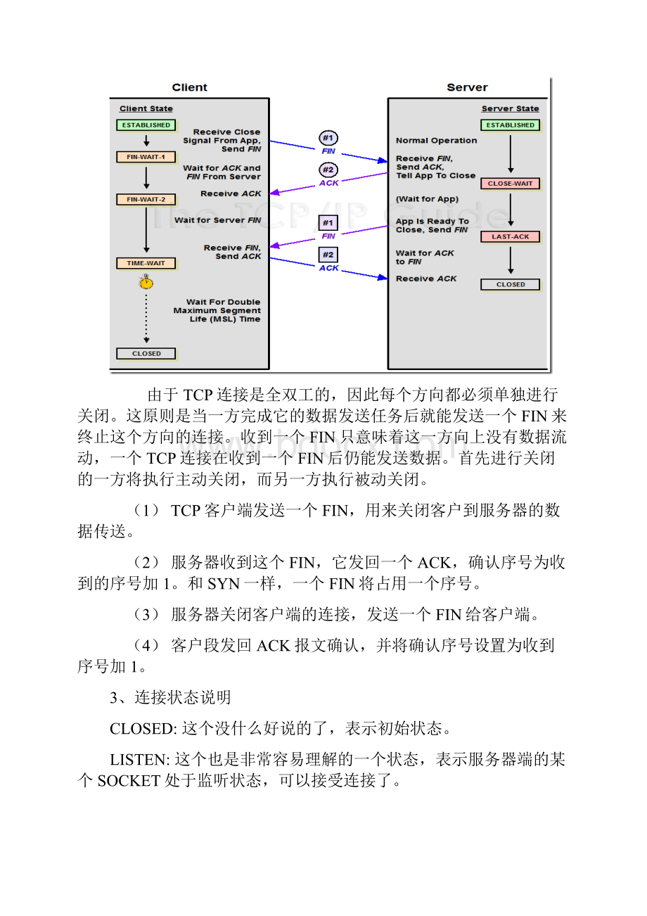 F5 会话处理流程描述参数说明及QA0120.docx_第2页