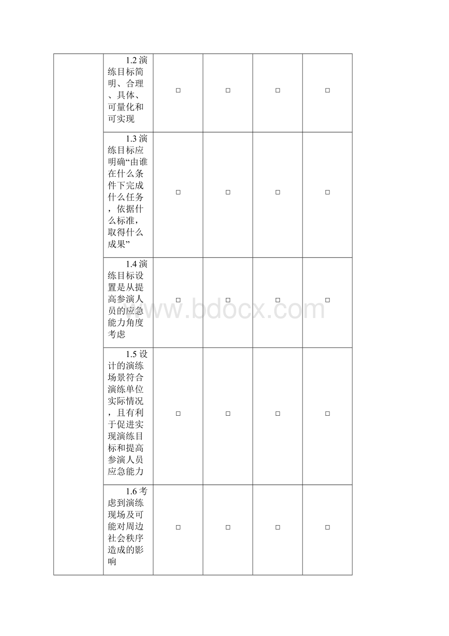 综合应急预案演练评估报告模板.docx_第3页