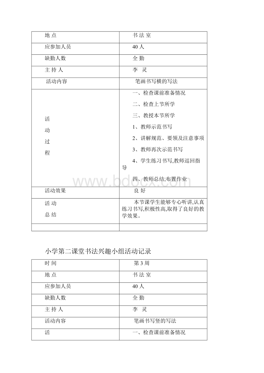 小学第二课堂书法兴趣小组活动记录资料.docx_第2页