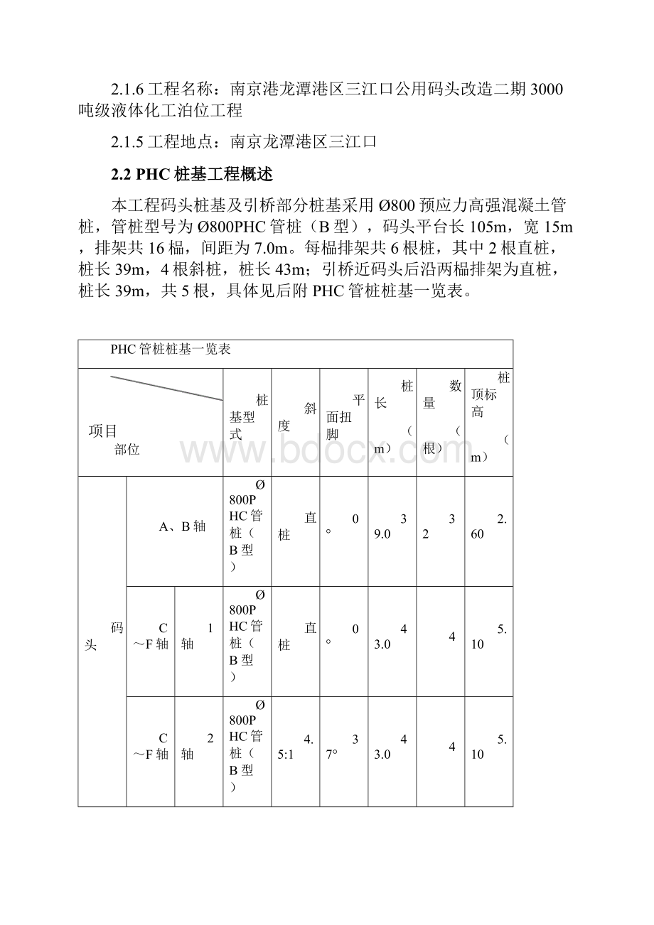 水上沉PHC管桩专项施工方案.docx_第3页