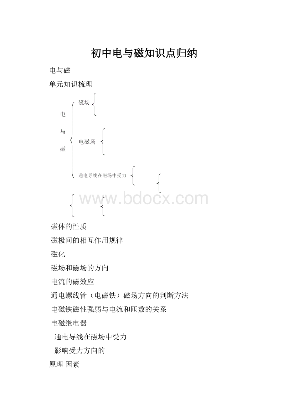 初中电与磁知识点归纳.docx