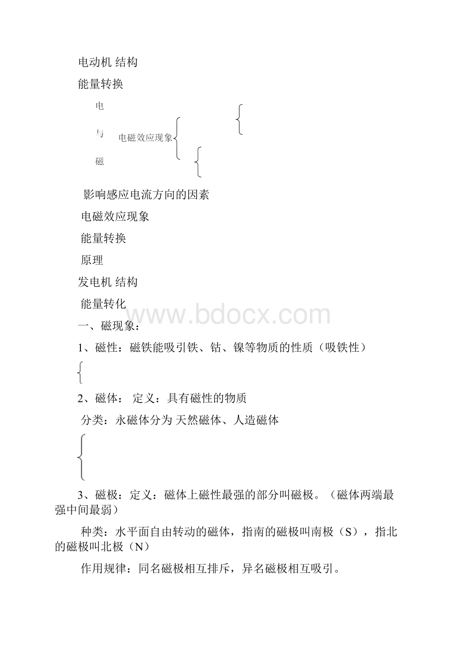 初中电与磁知识点归纳.docx_第2页