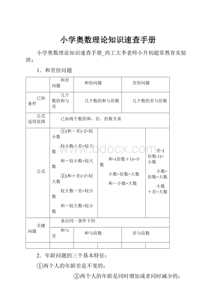 小学奥数理论知识速查手册.docx_第1页