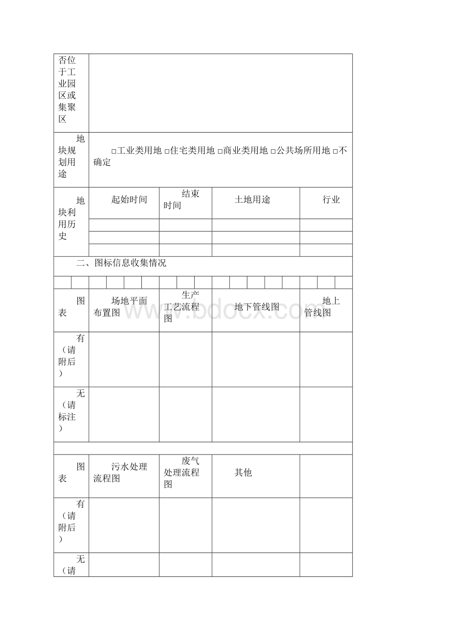 场地环境污染识别工作技术指引试行.docx_第3页