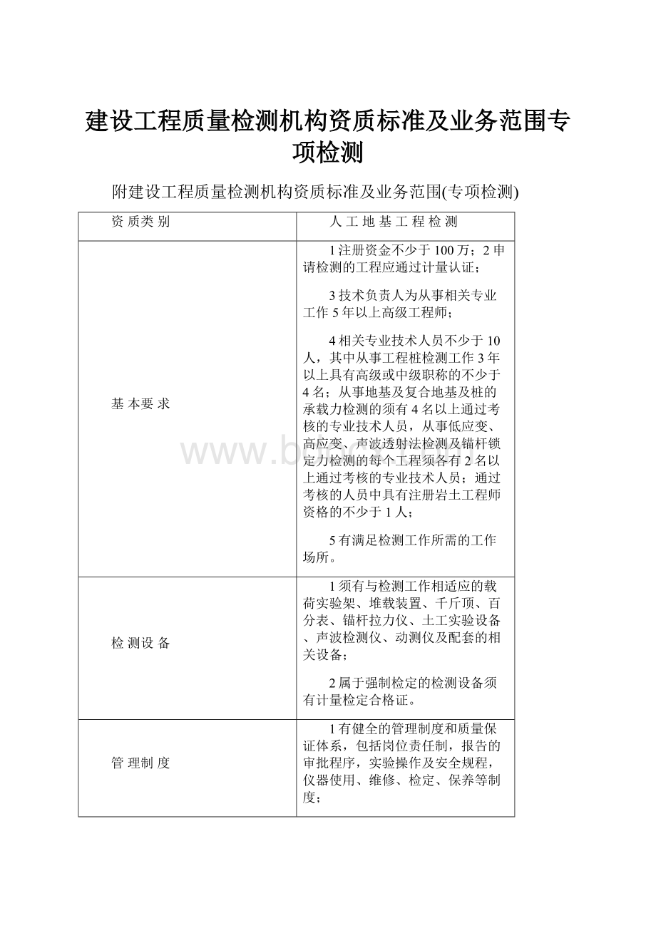 建设工程质量检测机构资质标准及业务范围专项检测.docx