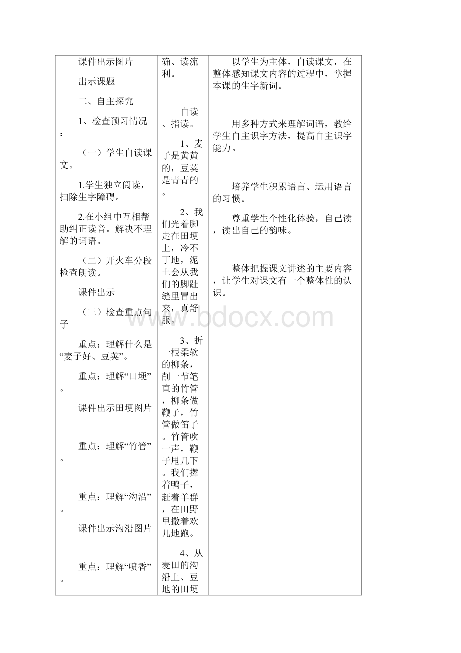 优质最新语文冀教版小学三年级下册17五月的田野公开课教案.docx_第2页