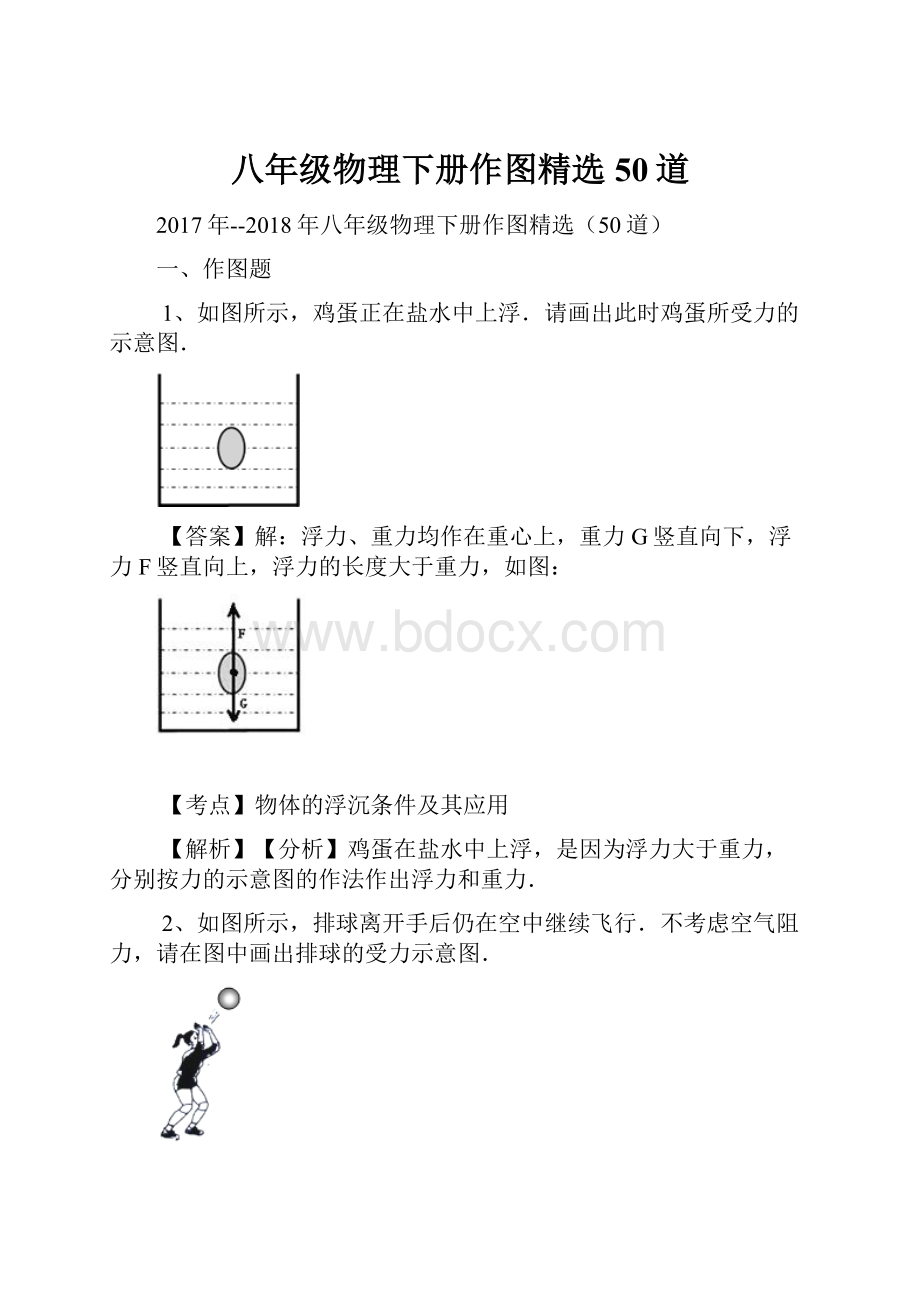 八年级物理下册作图精选50道.docx_第1页