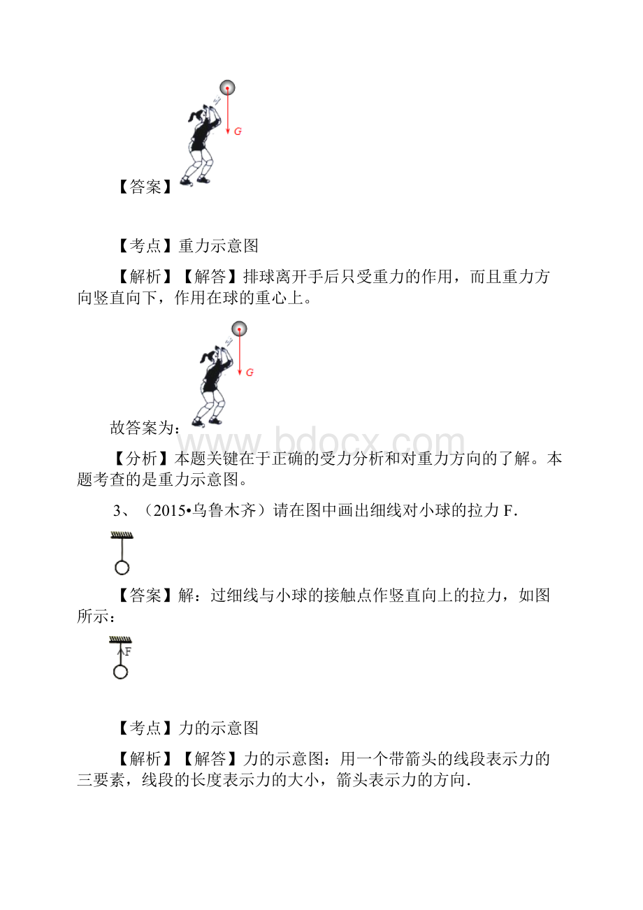 八年级物理下册作图精选50道.docx_第2页