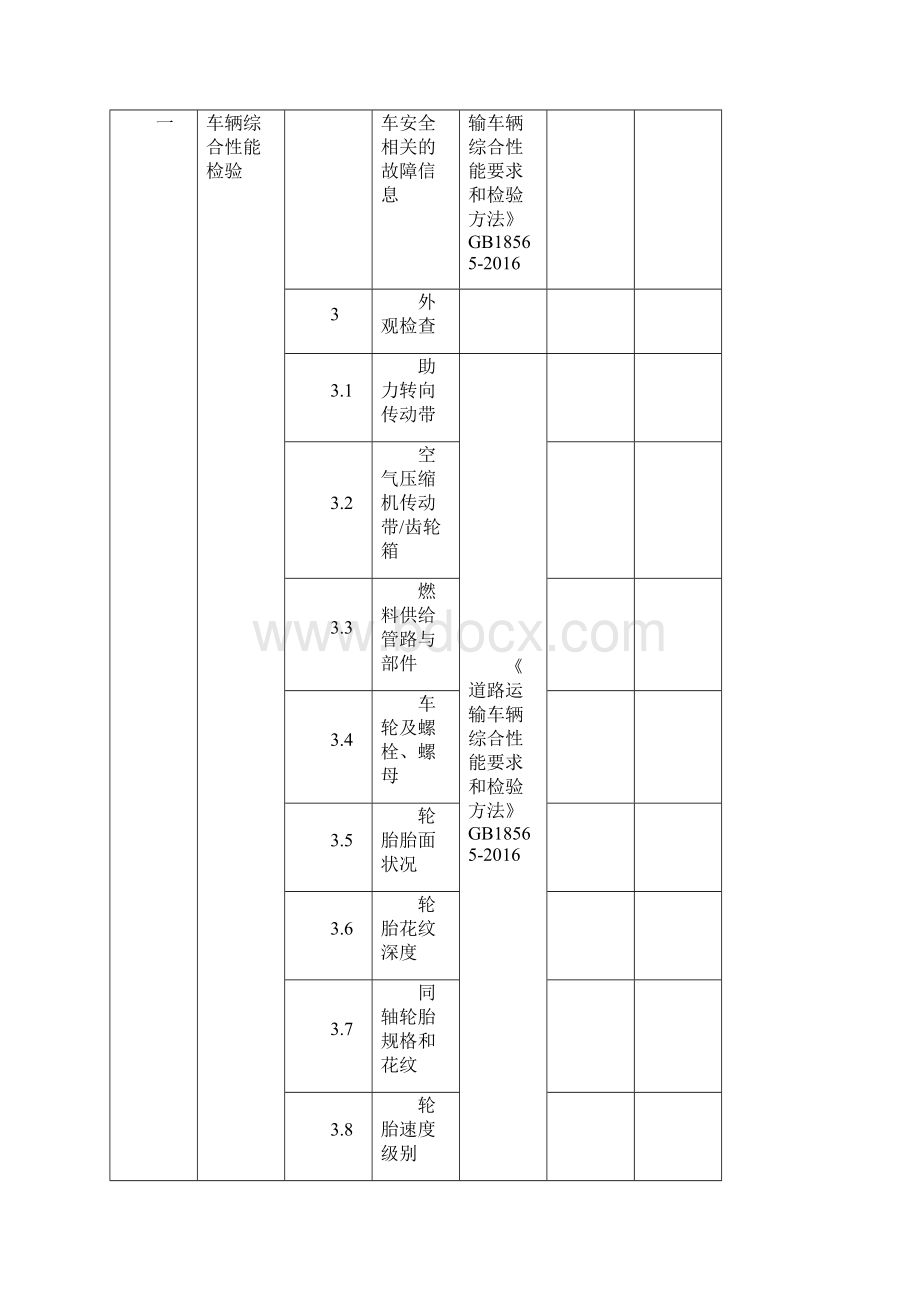 GB18565计量认证申请书附表一.docx_第3页