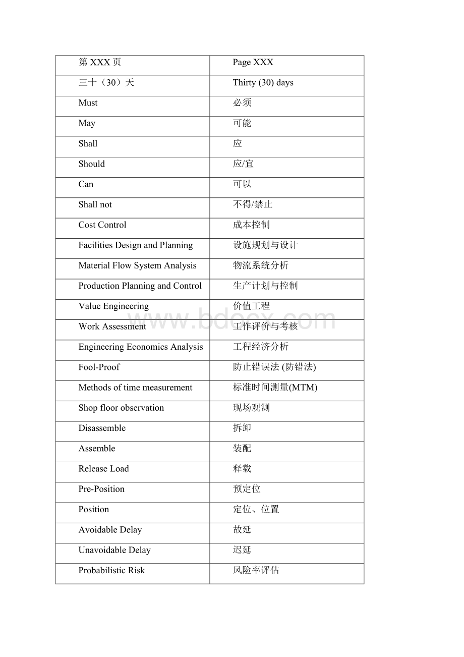 常用词汇表修订版.docx_第3页